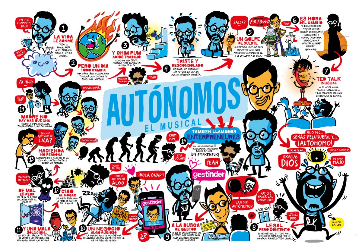 original-autonomos-definitivo