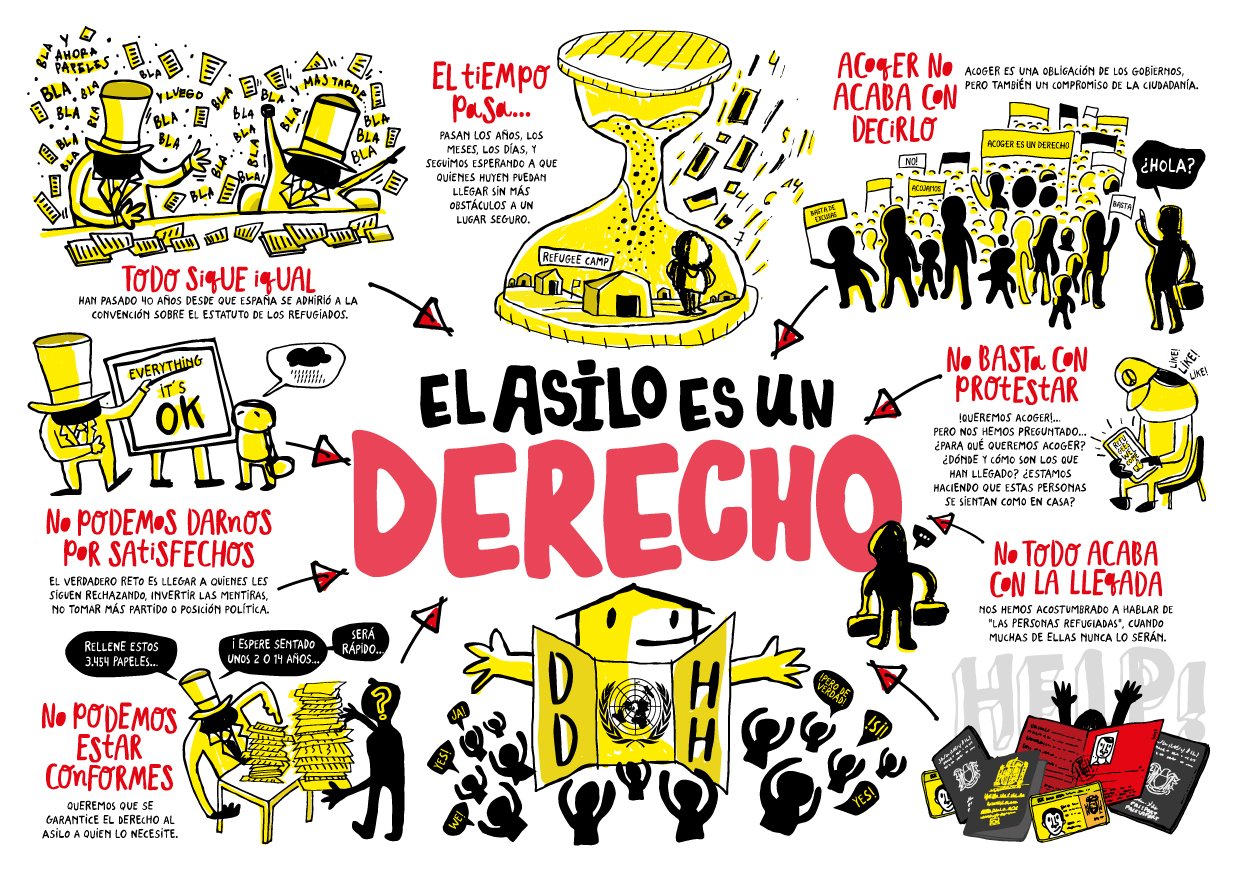 visual-thinking.ajunatment-de-barcelona-persons-refugiadas-dibujos-por-sonrisas